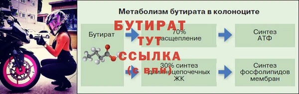 тгк Горняк